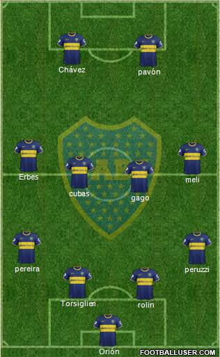 Boca Juniors 4-4-2 football formation