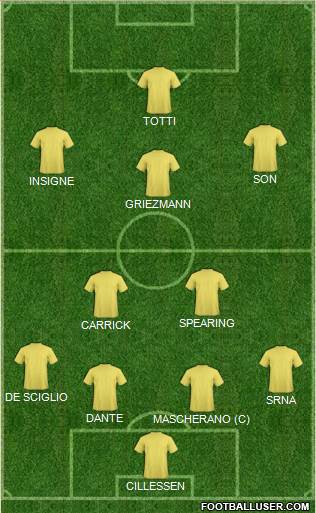 Dream Team 4-2-3-1 football formation