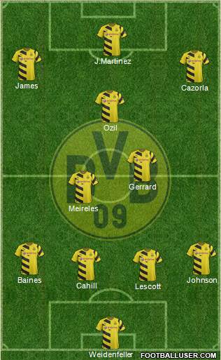 Borussia Dortmund 4-3-2-1 football formation