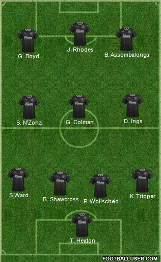 Burnley 4-3-3 football formation