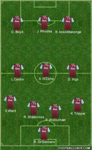 Burnley 4-3-3 football formation