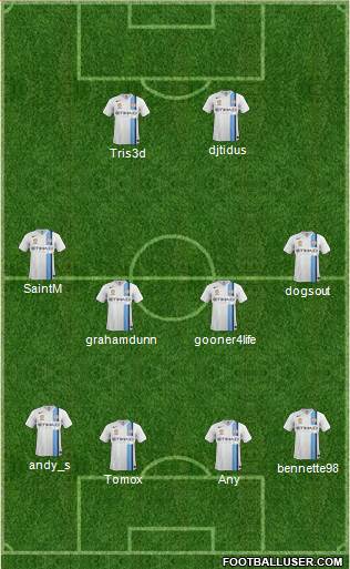 Melbourne Heart FC 4-4-2 football formation