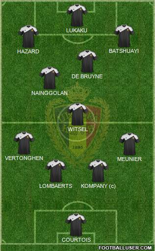 Belgium 4-3-3 football formation