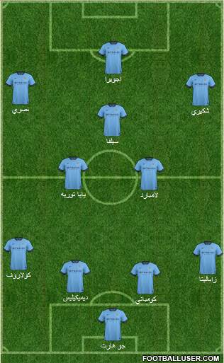 Manchester City 4-2-3-1 football formation