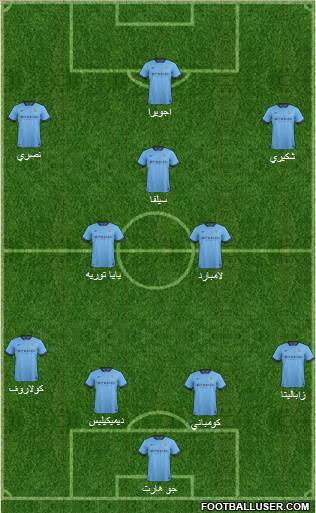 Manchester City 4-2-3-1 football formation