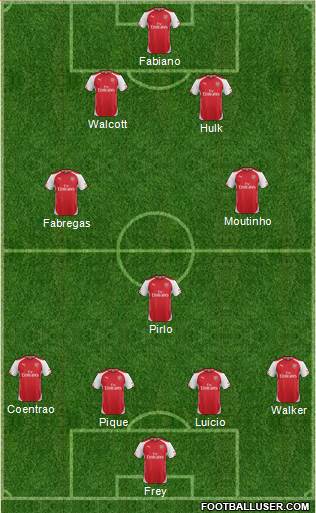 Arsenal 4-2-1-3 football formation
