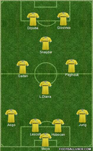 Crystal Palace 4-4-2 football formation