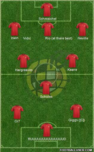 Spain 5-3-2 football formation