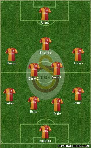 Galatasaray SK 4-2-3-1 football formation