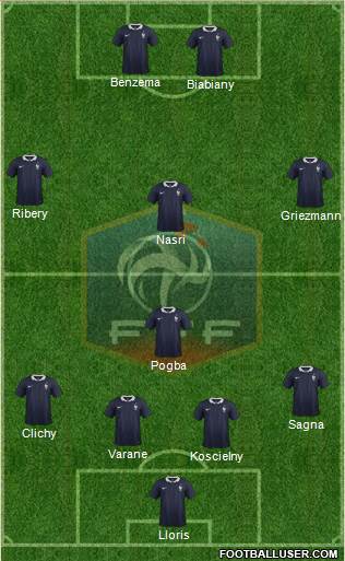 France 4-1-3-2 football formation