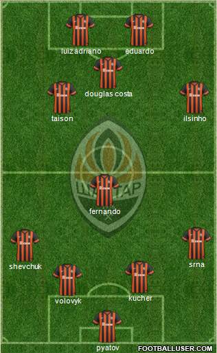 Shakhtar Donetsk 4-4-2 football formation