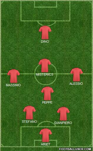 Fifa Team 5-4-1 football formation