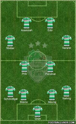 SpVgg Greuther Fürth 4-4-2 football formation