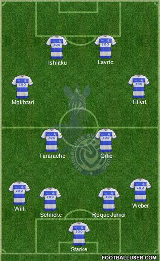 MSV Duisburg 4-4-2 football formation