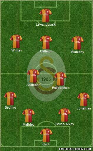 Galatasaray SK 4-2-3-1 football formation