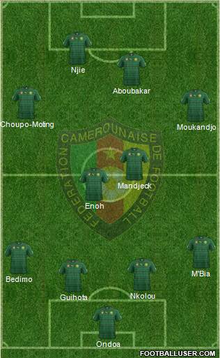 Cameroon 4-4-2 football formation