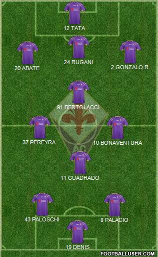 Fiorentina 3-4-3 football formation