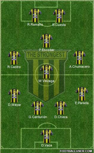 FC The Strongest 4-3-1-2 football formation