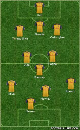 Arsenal 3-5-1-1 football formation