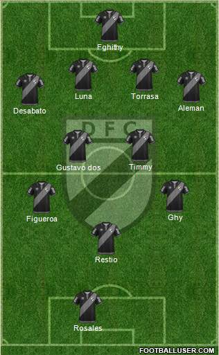 Danubio Fútbol Club football formation