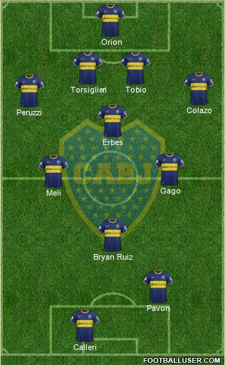 Boca Juniors 4-3-1-2 football formation