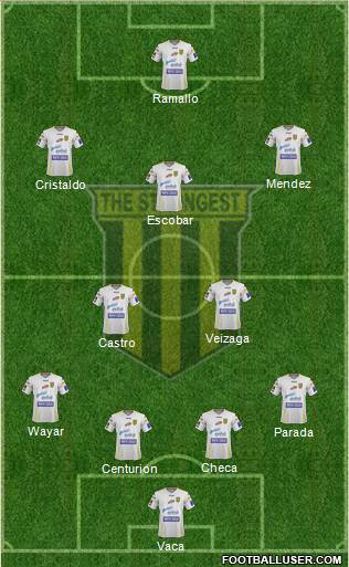 FC The Strongest 4-2-3-1 football formation