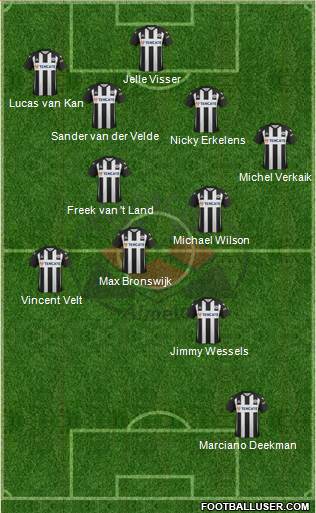 Heracles Almelo 4-1-2-3 football formation