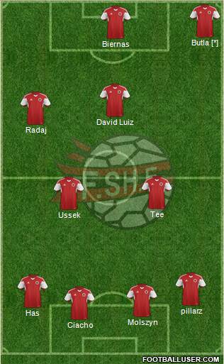 Albania 4-2-3-1 football formation