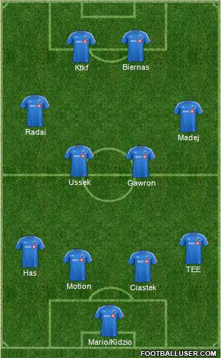 Montreal Impact 4-4-2 football formation