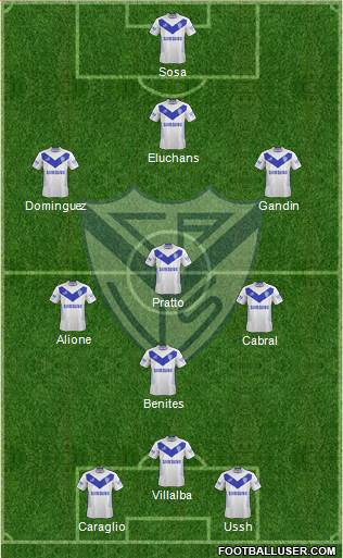 Vélez Sarsfield 3-4-3 football formation