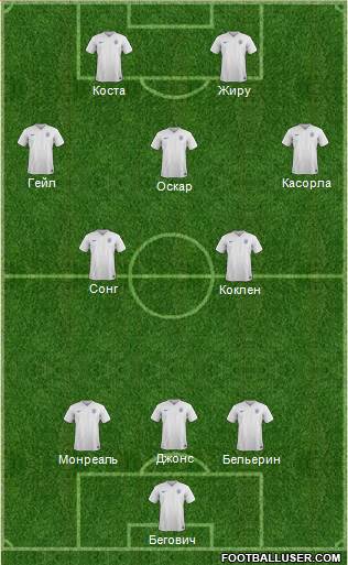 England 3-5-2 football formation