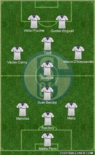 FC Schalke 04 3-5-2 football formation