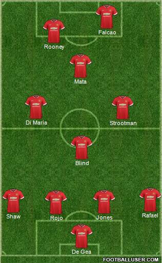 Manchester United 4-3-1-2 football formation