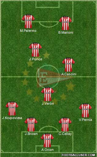 Estudiantes de La Plata 4-2-1-3 football formation