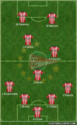 Estudiantes de La Plata 4-2-1-3 football formation