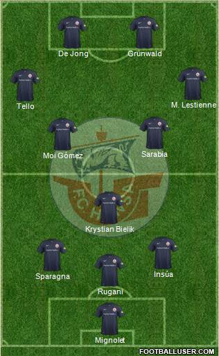 FC Hansa Rostock 3-5-2 football formation