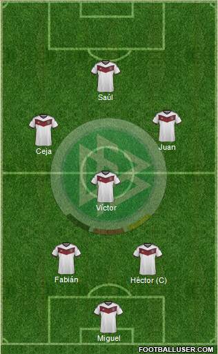 Germany 4-1-2-3 football formation