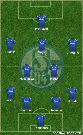 FC Schalke 04 4-2-3-1 football formation