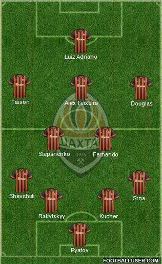 Shakhtar Donetsk 4-2-3-1 football formation