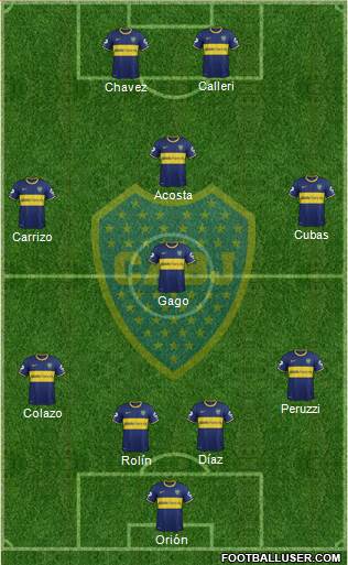 Boca Juniors 4-3-1-2 football formation