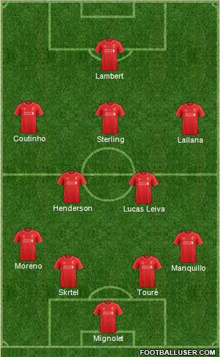 Liverpool 4-2-3-1 football formation