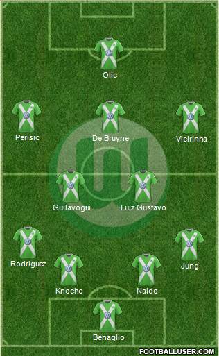 VfL Wolfsburg 4-2-3-1 football formation