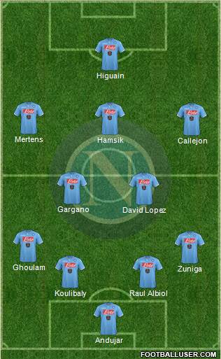 Napoli 4-2-3-1 football formation