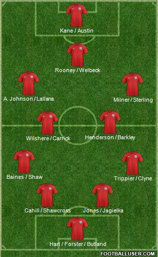 England 4-4-1-1 football formation