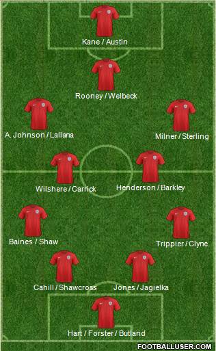 England 4-4-1-1 football formation