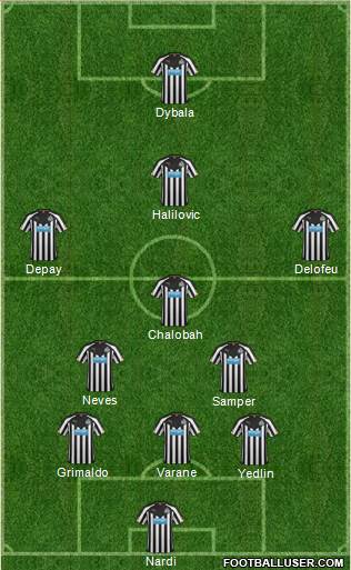 Newcastle United 3-4-2-1 football formation