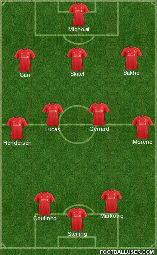 Liverpool 3-4-3 football formation