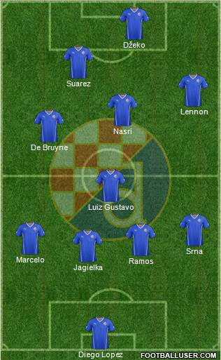 NK Dinamo 4-4-2 football formation