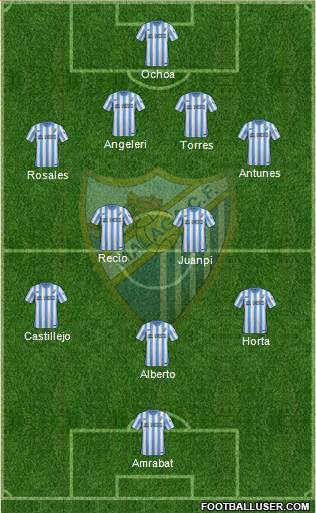 Málaga C.F., S.A.D. 4-2-3-1 football formation