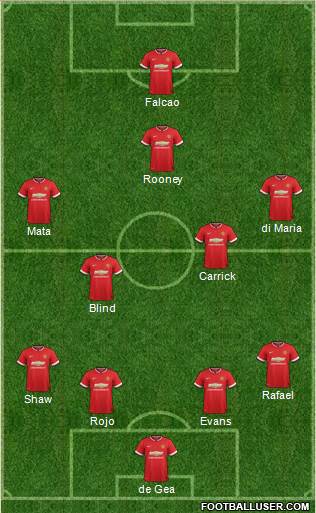 Manchester United 4-4-1-1 football formation